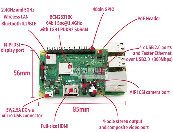 raspberrypi_3b_plus.jpg