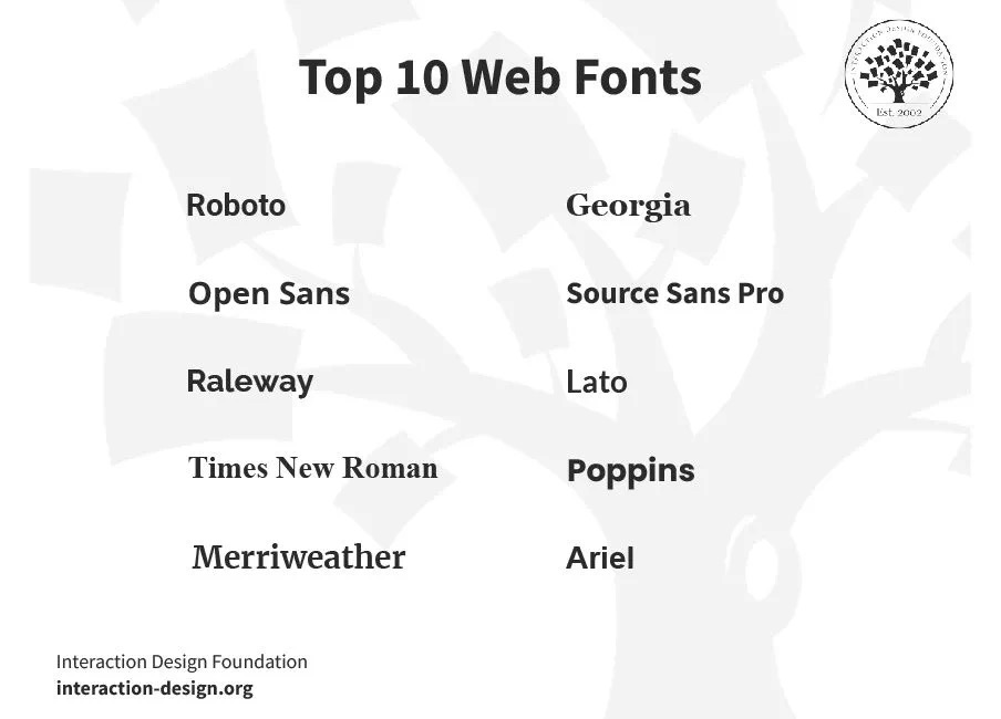 top_10_web_fonts